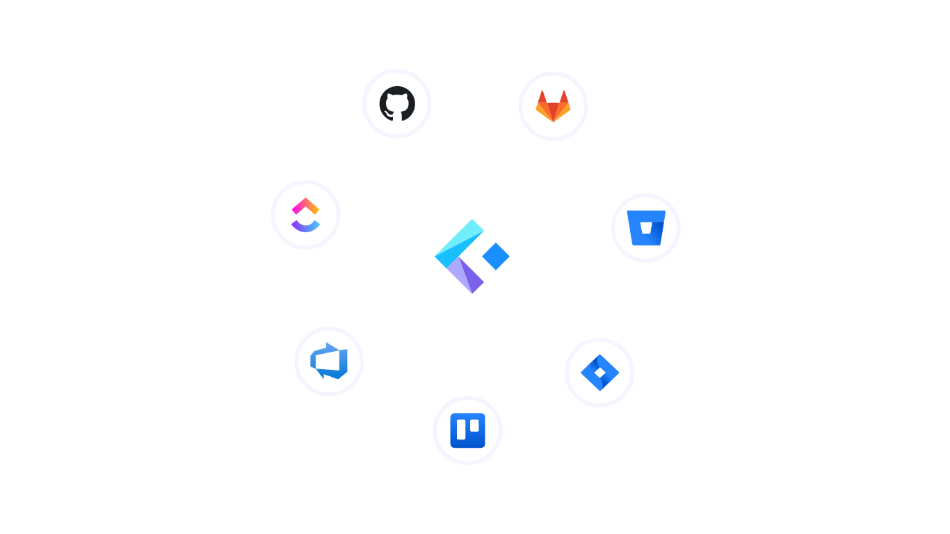 Keypup Integrations Dashboard