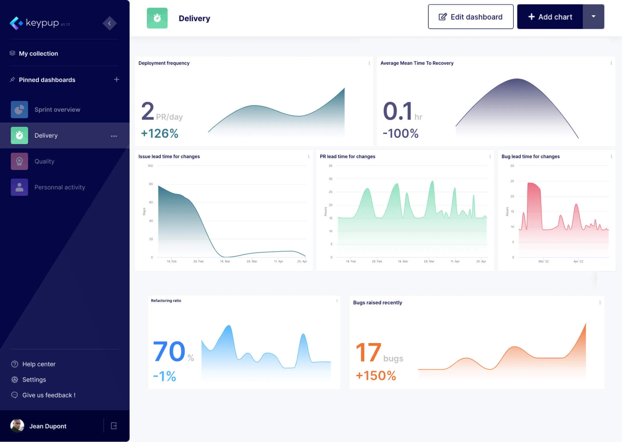 Keypup 2.0 is now available! What's New?