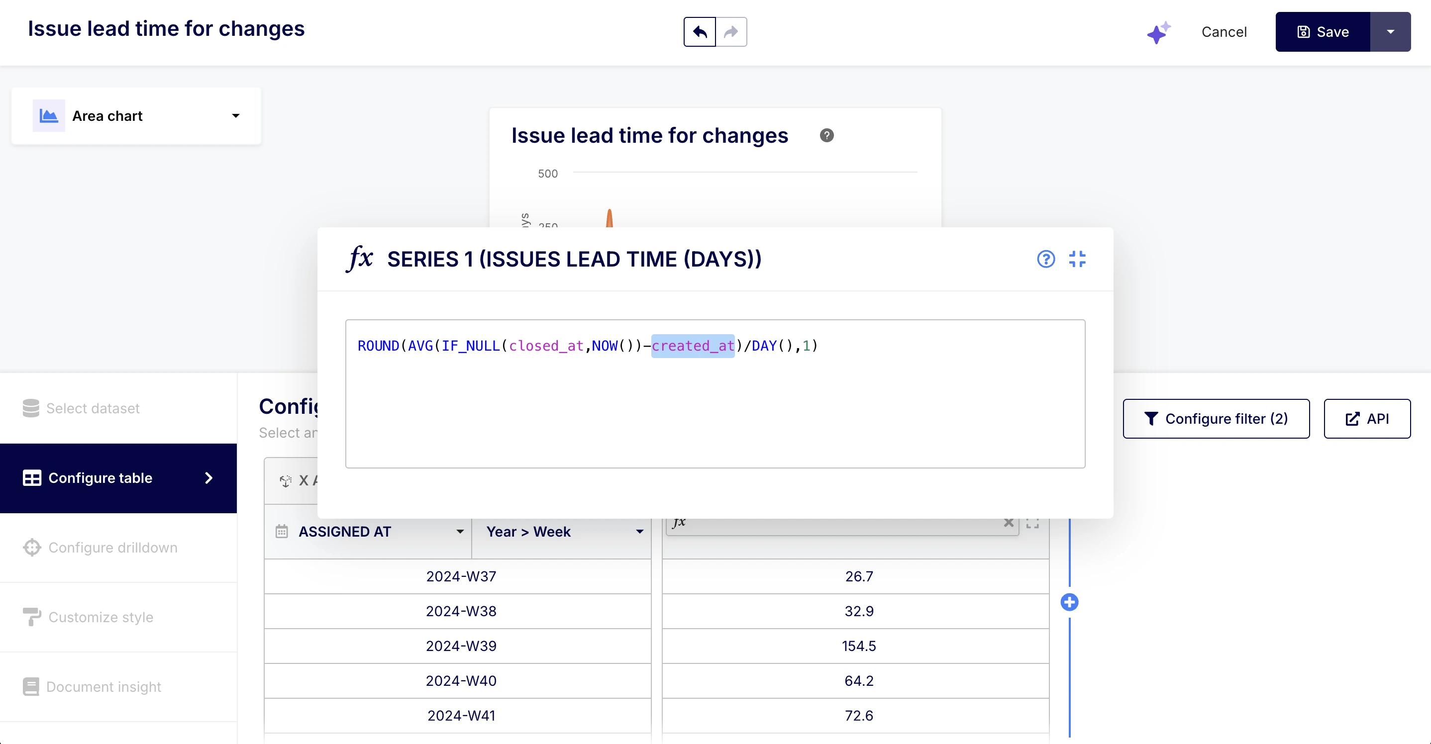 Custom Dashboard Builder